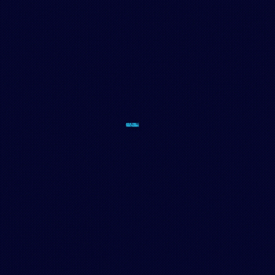 Poster Are You And Your Friends GIF