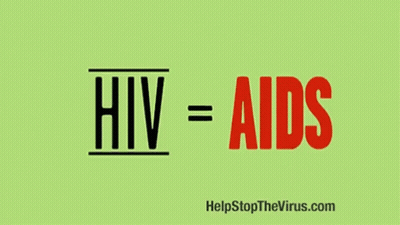 Poster Saying HIV = AIDS With Man GIF