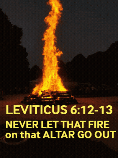 Poster Saying Leviticus 6 12-13 GIF