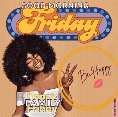 Poster Saying Well Its Time To Head Into This Weekend GIF
