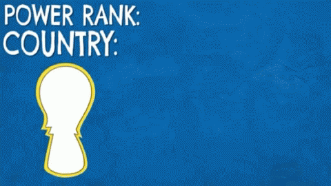Power Rank 25 Country Iceland Is Displayed Above A Flag GIF
