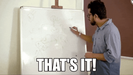 Powerpoint That's It GIF