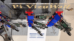 Processor Raspberry Pi Cluster GIF