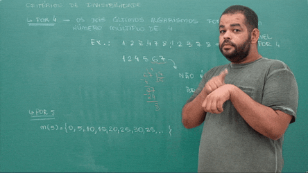 Professor Proton Time Thinking GIF