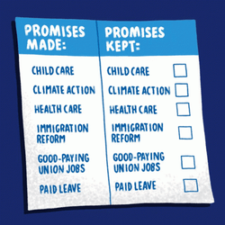 Promised Kept And Made Checklist GIF