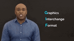 Pronounce Gif Not Jif GIF
