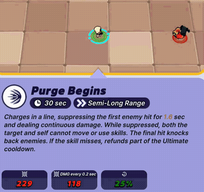 Purge Begins Video Game Screenshot With Flame