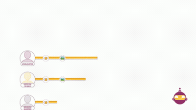 Purple Agent Ready Circle GIF