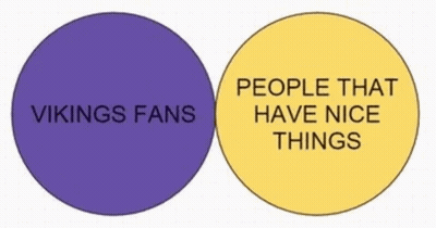 Purple And Yellow Circles With Vikings Fans And People That Have Nice Things GIF