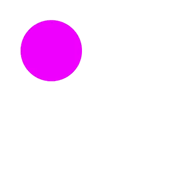 Purple Circle With Green Border Sticker