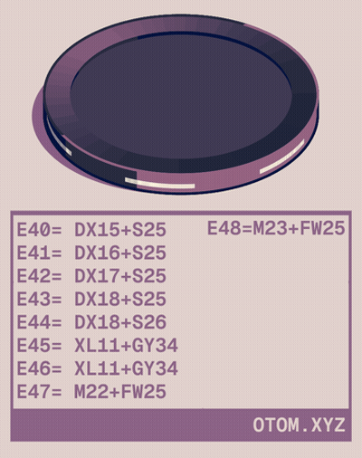 Purple Circle With Numbers E40 E41 E42 E43 E44 GIF