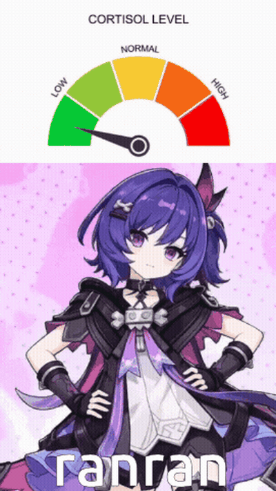 Purple-Haired Girl In Front Of Cortisol Gauge GIF