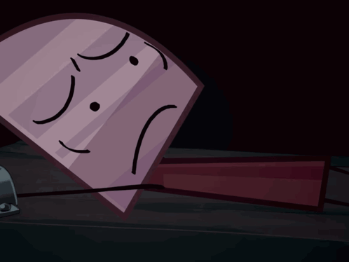Purple Surprised Face Object GIF
