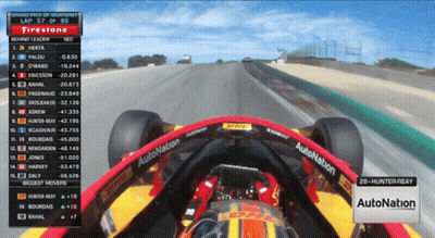 Race Car Driving On Track GIF