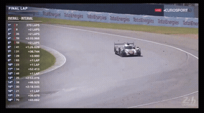 Race Car Driving Track Final Lap GIF