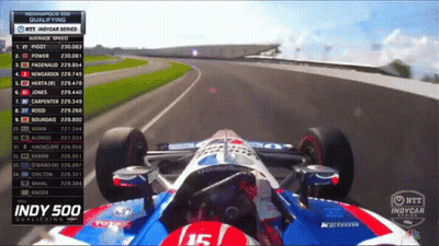Race Car Number 15 Driving GIF