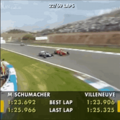 Race Car On Track With Number 22/69 GIF
