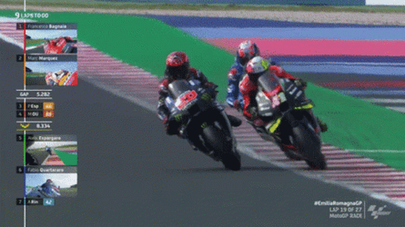 Race Grand Prix Motorcycle GIF