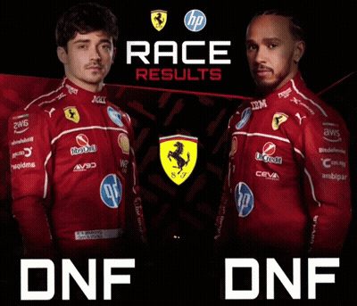 Race Results Poster With Two Men In Red Shirts GIF