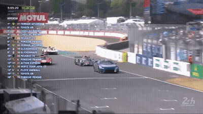 Race Track With Motul Advertisement GIF