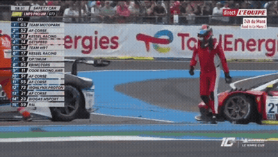 Race Track With Sign Saying Energies GIF