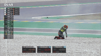 Racer Kneeling On Track 4:49 GIF