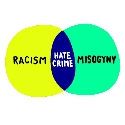 Racism Hate Crime Misogyny Circle Sticker