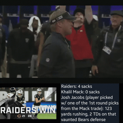 Raiders Win Football Game GIF