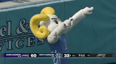 Ram Mascot Pointing At Vices Sign GIF