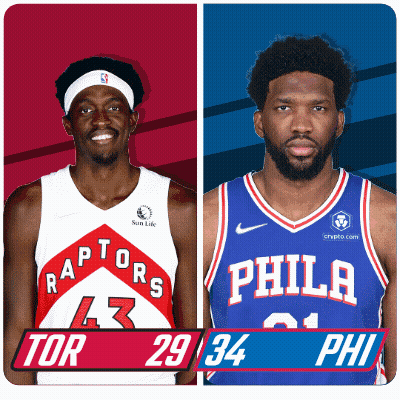 Raptors Vs Philadelphia Phillies Basketball Players GIF