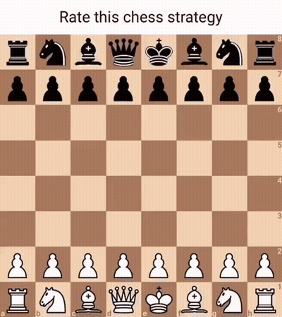 Rate This Chess Strategy GIF