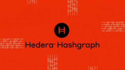 Red Background With Hedera Hashgraph In White GIF