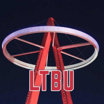 Red Ferris Wheel With Word Ltbu GIF