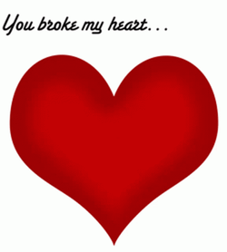 Red Heart Breakin With Tears GIF