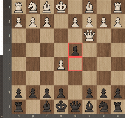 Red Pawn On Chess Board GIF