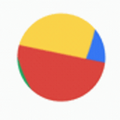 Red Yellow Blue Circle