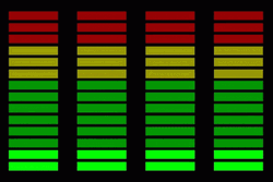 Red Yellow Green Sound Meter GIF