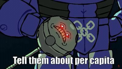Robot Saying Tell Them About Per Capita GIF