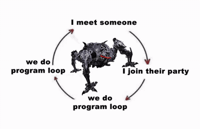 Robot Saying We Do Program Loop GIF