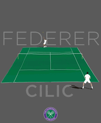 Roger Federer Vs Cilic Illustration