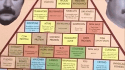 Ron Swanson Teaching Gym Class GIF