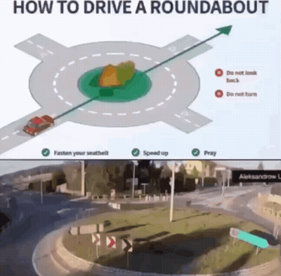 Roundabout Driving Diagram GIF