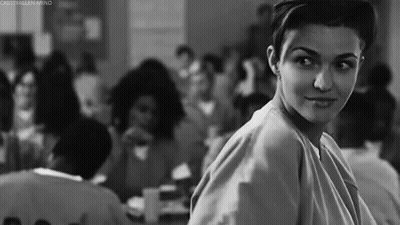 Ruby Rose GIF