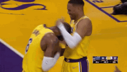 Russell Westbrook Being Silly GIF
