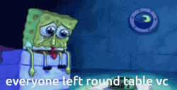 Sad Spongebob Alone Crying GIF