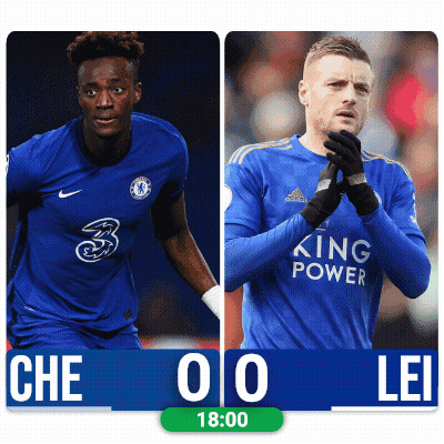 Scoreboard Chelsea Vs Lei GIF