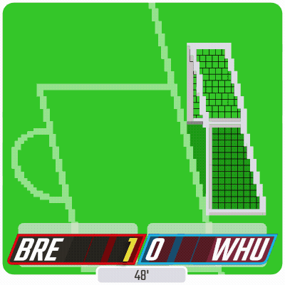Scoreboard Showing Bre Vs Wha GIF