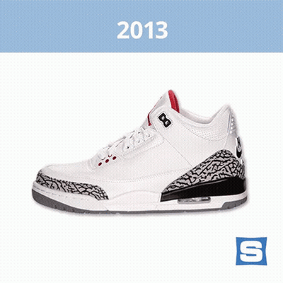 Shoe With 2013 Above GIF