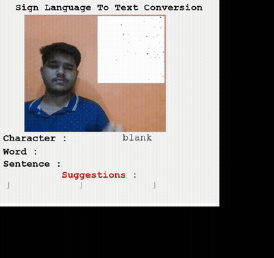 Sign Language To Text Conversion With Man's Hand GIF