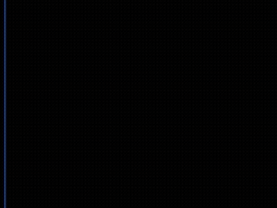 Silly Man GIF